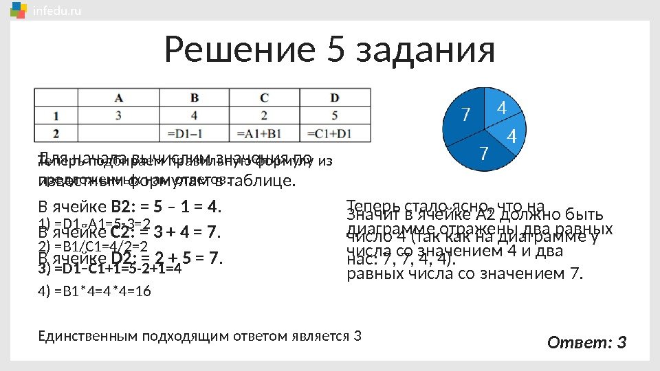 Теперь подбираем правильную формулу из предложенных нам ответов. 1) =D 1–A 1=5 -3=2 2)