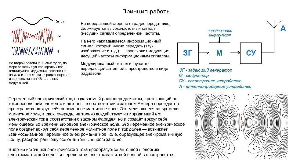 Изображение кадра преобразуется с помощью передающей вакуумной электронной трубки которая называется