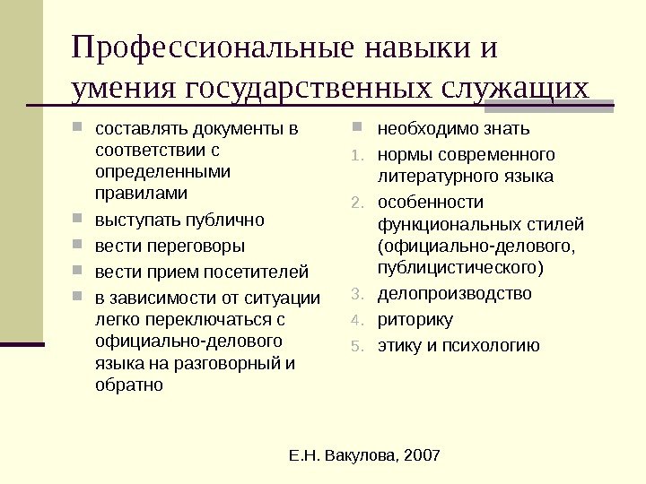 Е. Н. Вакулова, 2007 Профессиональные навыки и умения государственных служащих составлять документы в