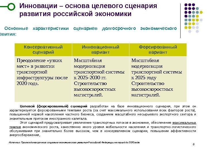 8 Инновации – основа целевого сценария развития российской экономики Основные характеристики сценариев долгосрочного экономического
