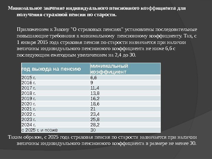 Минимальное значение индивидуального пенсионного коэффициента для получения страховой пенсии по старости.  Приложением к