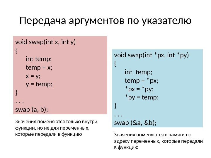 Передача аргументов по указателю void swap(int x, int y) { int temp; temp =