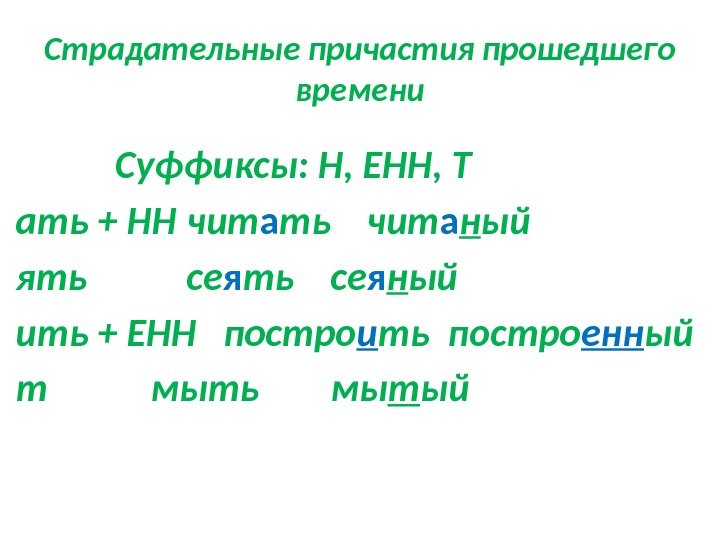 Страдательные причастия прошедшего времени Суффиксы: Н, ЕНН, Т ать + НН чит а ть