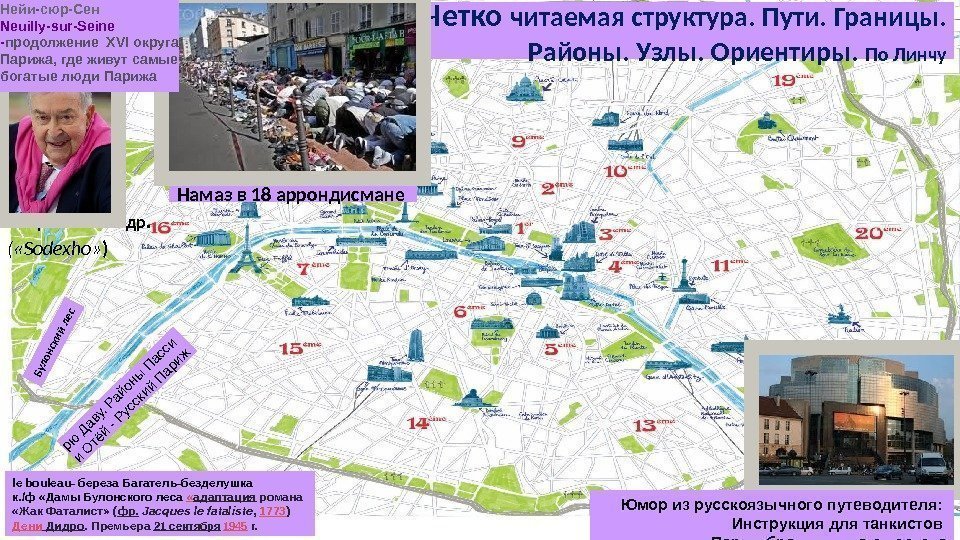 Четко читаемая структура. Пути.  Границы. Районы. Узлы. Ориентиры.  По Линчу 20 Намаз