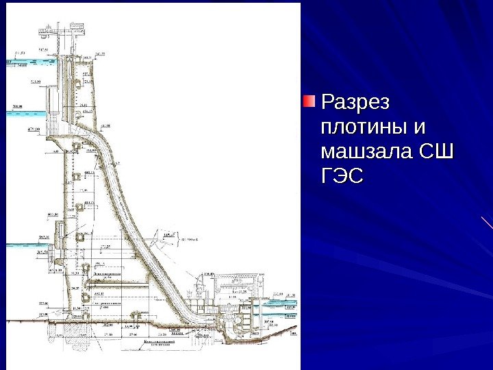 Разрез плотины и машзала СШ ГЭСГЭС 