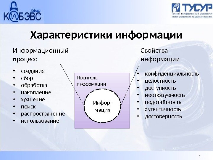 Свойства сообщения. Характеристикиинфорриации. Характеристики информации. Характеристики информац. Характеристика свойств информации.