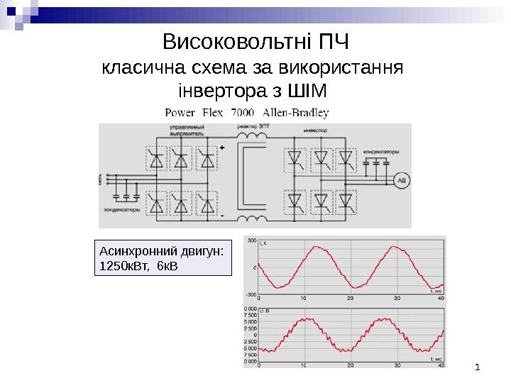 Високовольтні ПЧ класична схема за використання інвертора з ШІМ Асинхронний двигун: 1250 к. Вт,