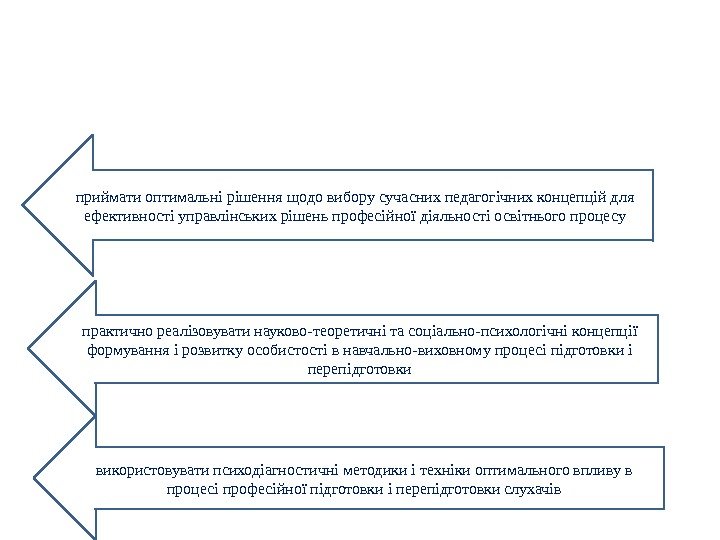 У зв'язку з цим Європейський форум ректорів,  який відбувся в Києві (15. 09.