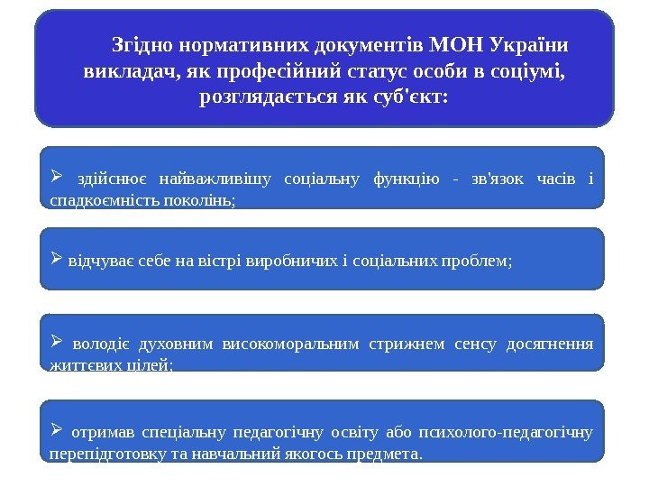 Згідно нормативних документів МОН України викладач, як професійний статус особи в соціумі,  розглядається