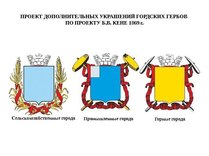 ПРОЕКТ ДОПОЛНИТЕЛЬНЫХ УКРАШЕНИЙ ГОРДСКИХ ГЕРБОВ ПО ПРОЕКТУ Б. В. КЕНЕ 1869 г. Промышленные города.