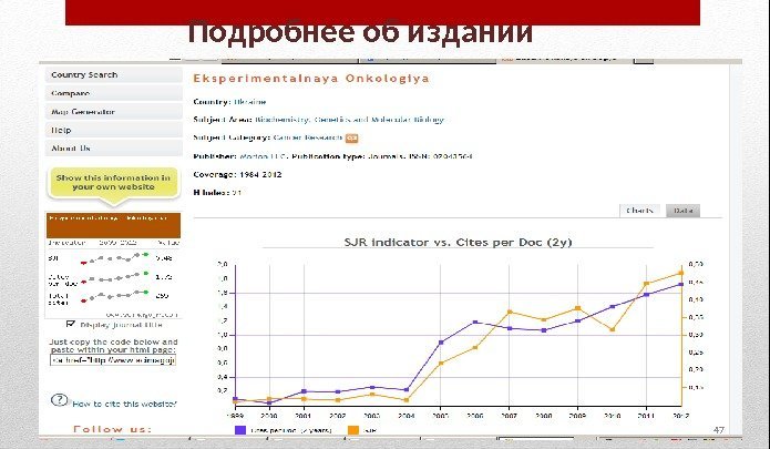 Подробнее об издании 47 