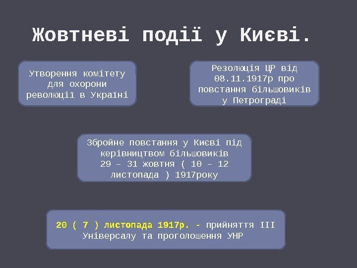 Жовтневі події у Києві.  Утворення комітету для охорони революції в Україні Збройне повстання