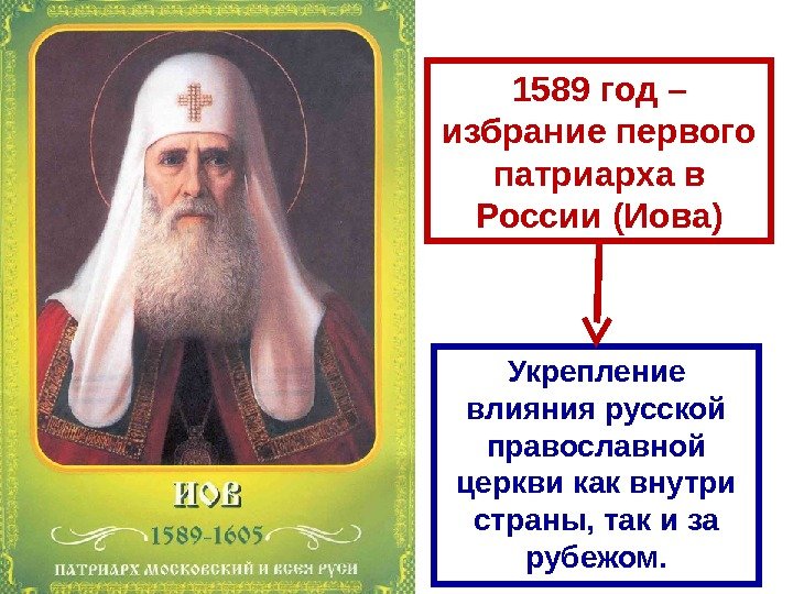 1589 год – избрание первого патриарха в России (Иова) Укрепление влияния русской православной церкви