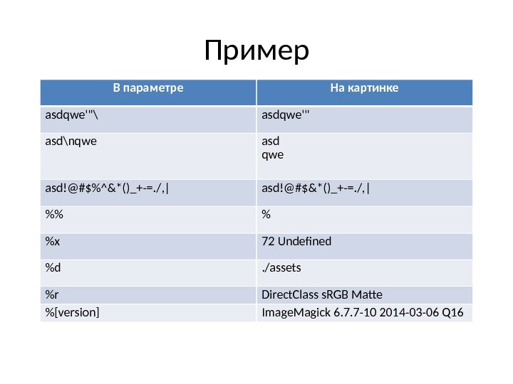 Пример В параметре На картинке asdqwe'\ asdqwe' asd\nqwe asd!@#$^&*()_+-=. /, | asd!@#$&*()_+-=. /, |