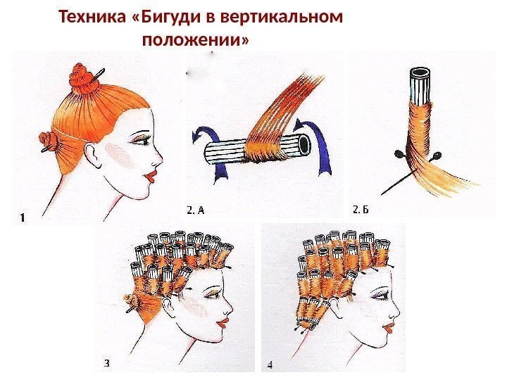 Техника «Бигуди в вертикальном положении»  