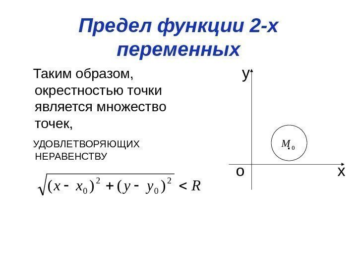 Предел функции 2 -х переменных Таким образом,  окрестностью точки является множество точек, УДОВЛЕТВОРЯЮЩИХ