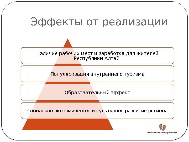 Эффекты от реализации Наличие рабочих мест и заработка для жителей Республики Алтай Популяризация внутреннего