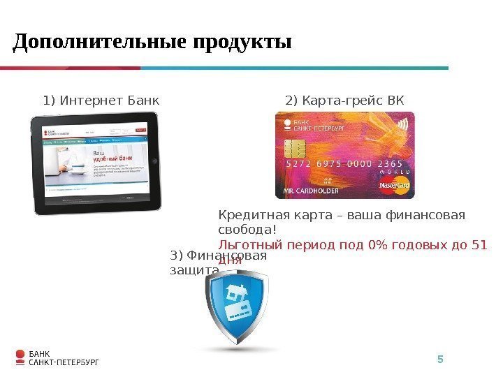 5 Дополнительные продукты 1) Интернет Банк 2) Карта-грейс ВК Кредитная карта–ваша финансовая свобода! Льготный