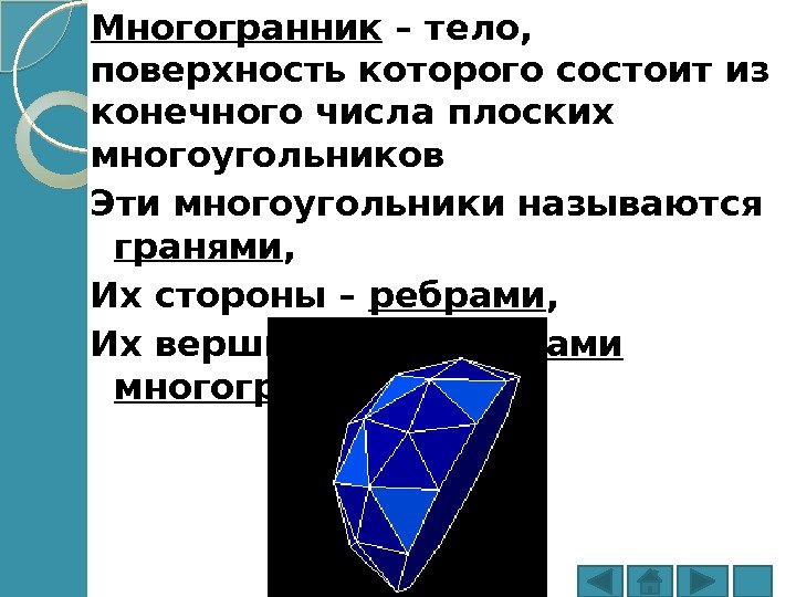 Многогранник – тело,  поверхность которого состоит из конечного числа плоских многоугольников Эти многоугольники