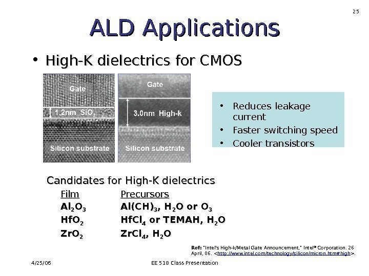 4/25/06 EE 518 Class Presentation 25 Candidates for High-K dielectrics Film Precursors Al. Al