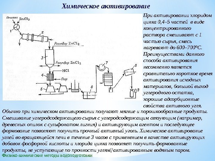 Химическое активирование Физико-химические методы водоподготовки При активировании хлоридом цинка 0, 4– 5 частей в