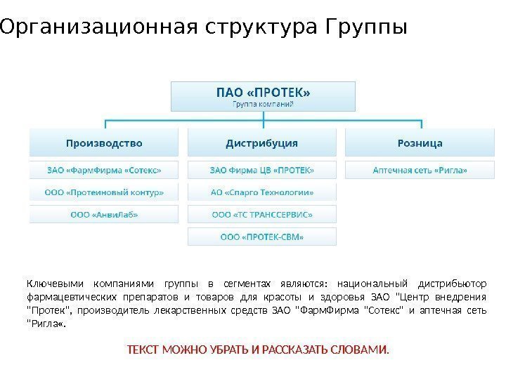  Организационная структура Группы Ключевыми компаниями группы в сегментах являются:  национальный дистрибьютор фармацевтических