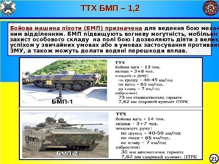 21 ТТХ БМП – 1, 2 Бойова машина піхоти (БМП) призначена для ведення бою