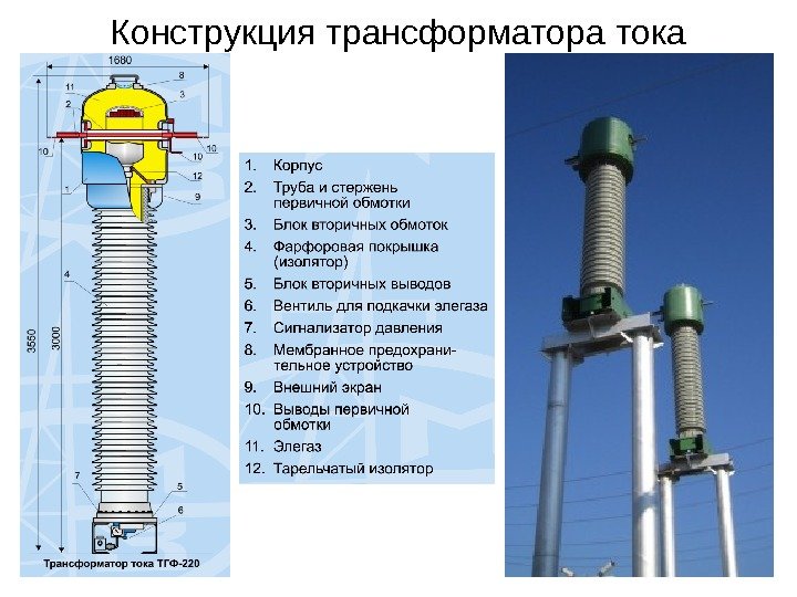 Конструкция трансформатора тока 