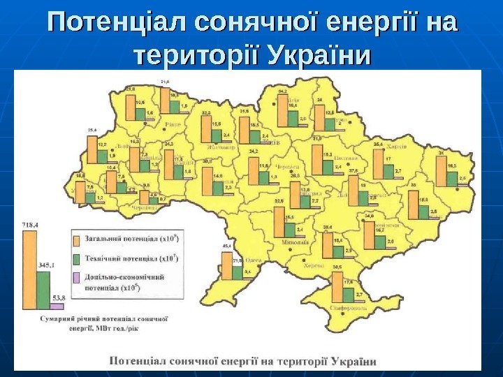 Потенціал сонячної енергії на території України 