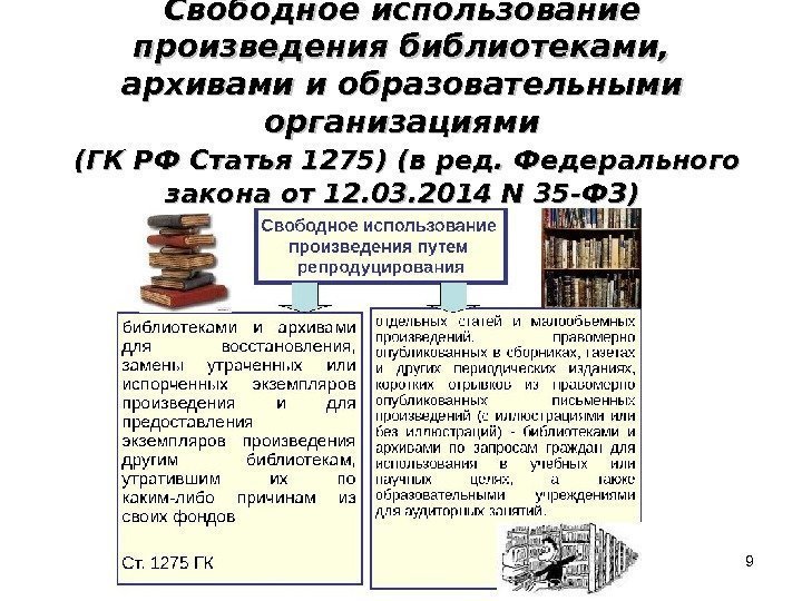 9 Свободное использование произведения библиотеками,  архивами и образовательными организациями  (ГК РФ Статья