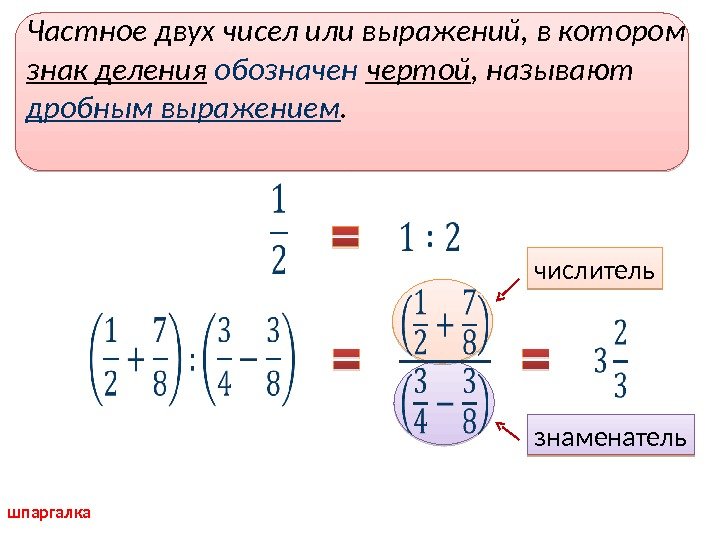  Частное двух чисел или выражений, в котором знак деления  обозначен  чертой