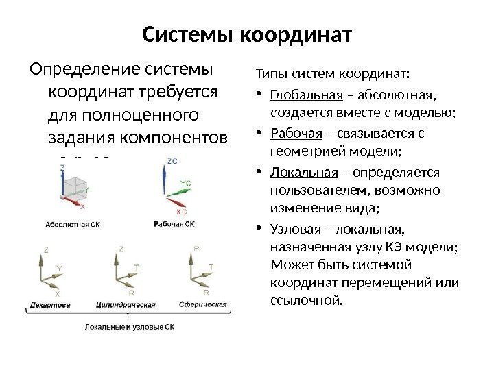 Системы координат виды