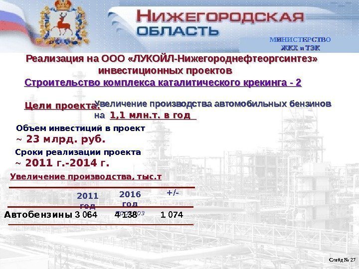 Объем инвестиций в проект  23 млрд. руб. 2011  год 2016 год прогноз