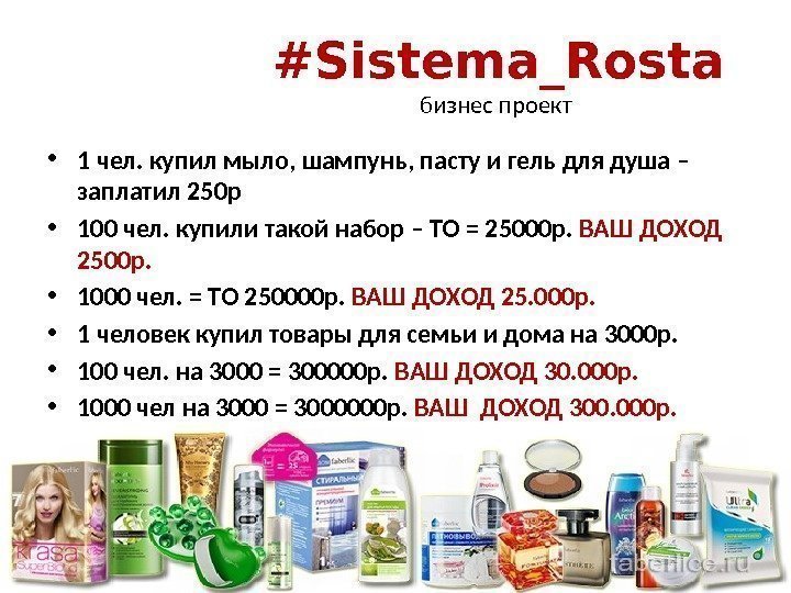 #Sistema_Rosta бизнес проект  • 1 чел. купил мыло, шампунь, пасту и гель для
