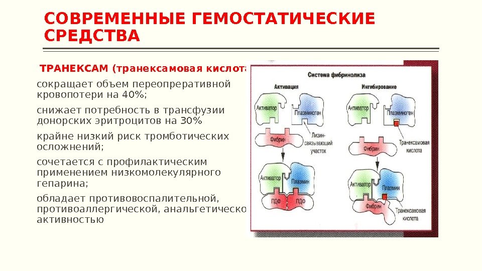 Наиболее выраженным гемостатическим эффектом обладает