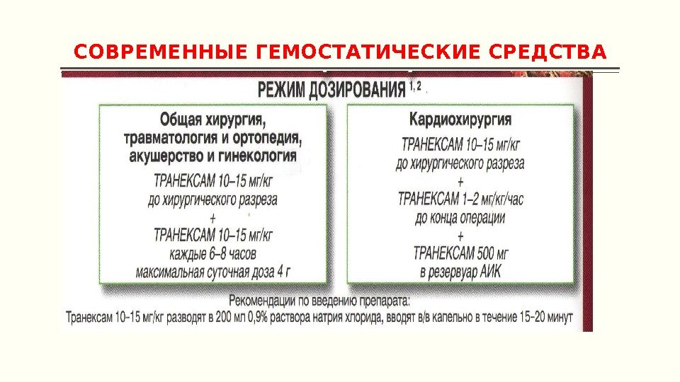 СОВРЕМЕННЫЕ ГЕМОСТАТИЧЕСКИЕ СРЕДСТВА 