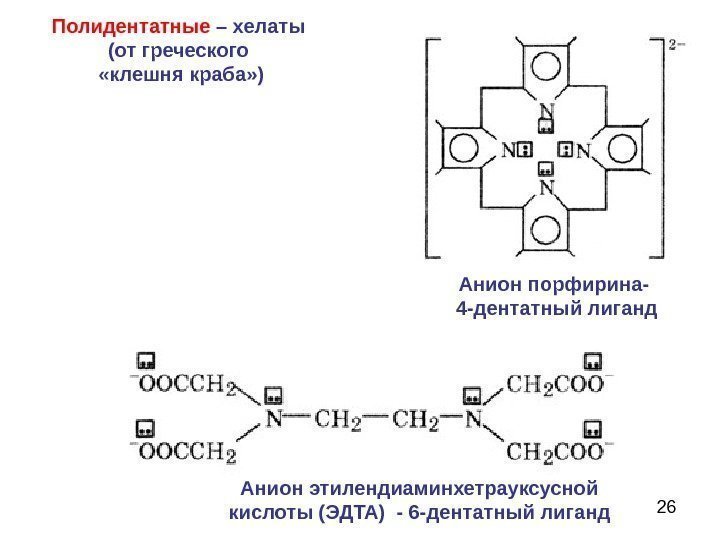 26 Анион порфирина- 4 -дентатный лиганд Анион этилендиаминхетрауксусной кислоты (ЭД TA )  -