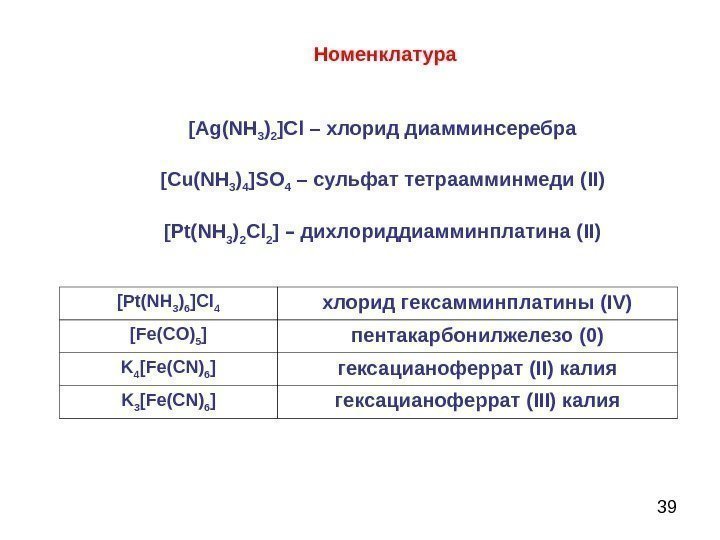 39 Номенклатура [ Ag ( NH 3 ) 2 ] Cl – хлорид диамминсеребра