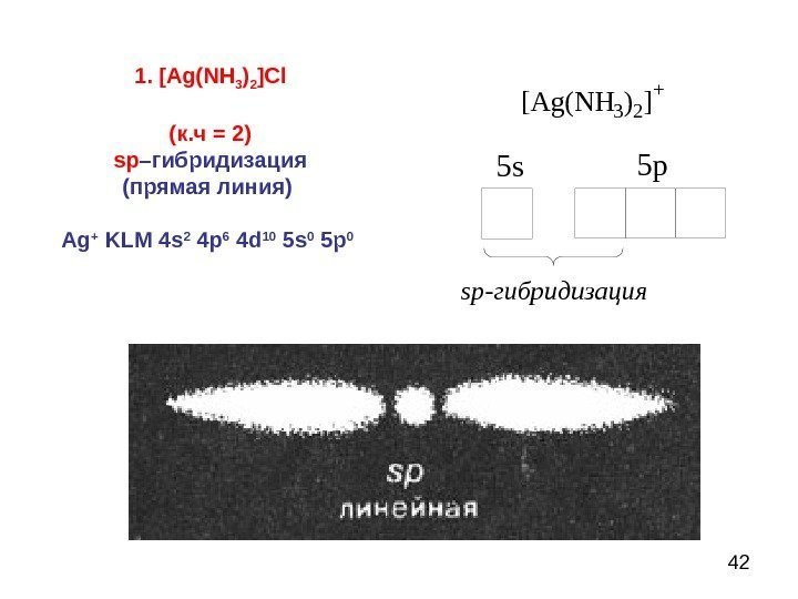 421. [ Ag ( NH 3 ) 2 ] Cl (к. ч = 2)