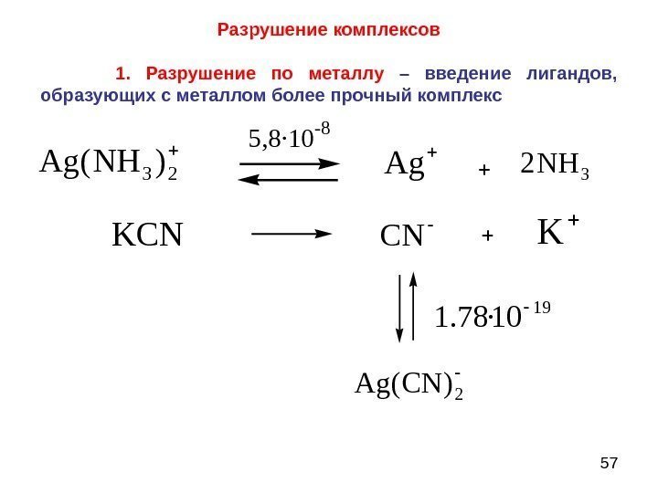 57 23)NH(Ag Ag 3 NH 2 KCN CN K 2 )CN(Ag 19 10· 78.