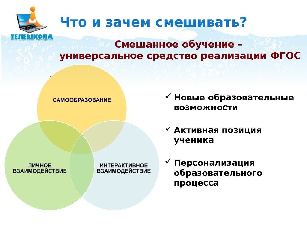 Что и зачем смешивать?  Новые образовательные возможности Активная позиция ученика Персонализация  образовательного