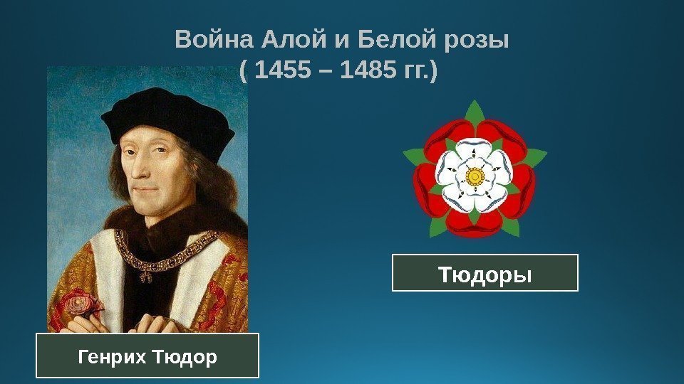 Тюдоры Генрих Тюдор Война Алой и Белой розы ( 1455 – 1485 гг. )