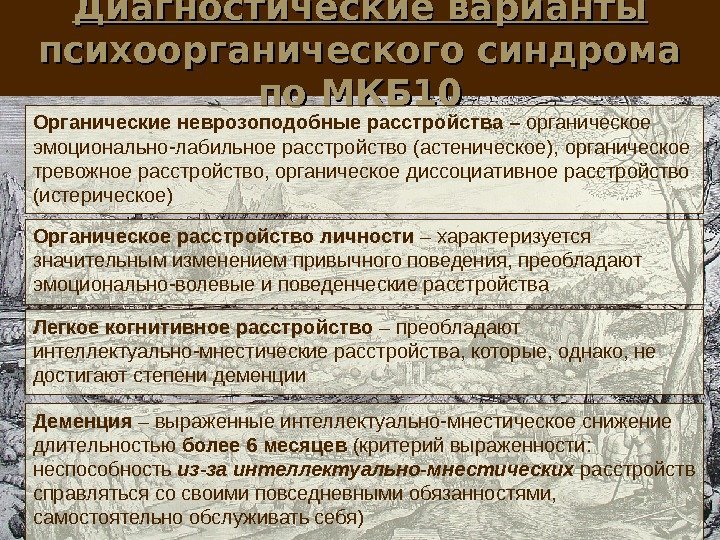 Органическое тревожное расстройство