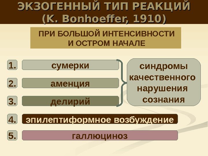 ЭКЗОГЕННЫЙ ТИП РЕАКЦИЙ (( K. Bonhoeffer, 1910 )) ПРИ БОЛЬШОЙ ИНТЕНСИВНОСТИ И ОСТРОМ НАЧАЛЕ