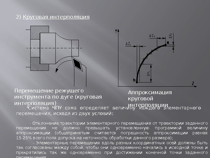 Перемещение режущего инструмента по дуге (круговая интерполяция) Аппроксимация круговой интерполяции 2) Круговая интерполяция •