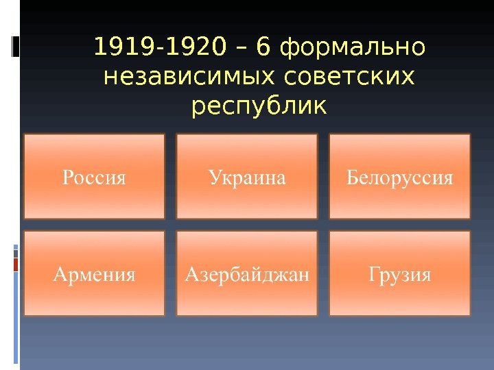 1919 -1920 – 6 формально независимых советских республик 