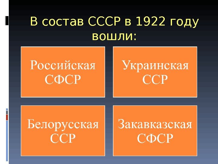В состав СССР в 1922 году вошли: 