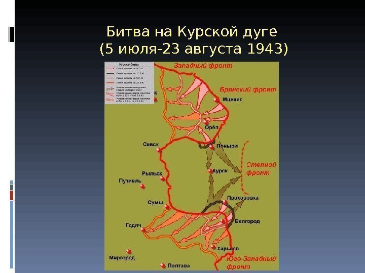 Битва на Курской дуге (5 июля-23 августа 1943) 