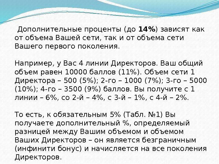  Дополнительные проценты (до 14 ) зависят как от объема Вашей сети, так и