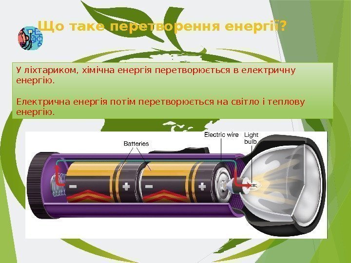 Що таке перетворення енергії? У ліхтариком, хімічна енергія перетворюється в електричну енергію. Електрична енергія